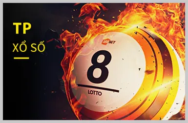 Trò Chơi Slot / Nổ Hũ